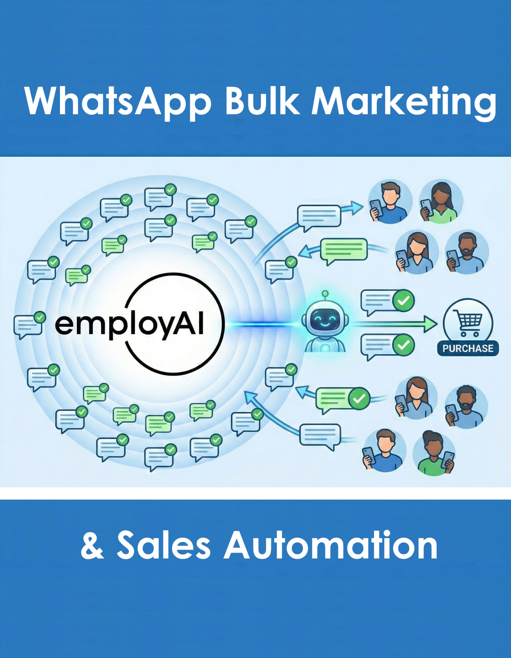 bulk marketing
